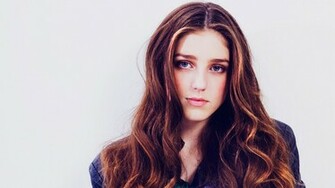 Birdy Wallpaper HD HDcoolwallpaper