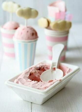 Ice Cream Image By Taraa On Favim