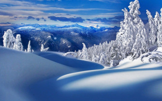 Smoky Mountain Winter Scenes Wallpaper