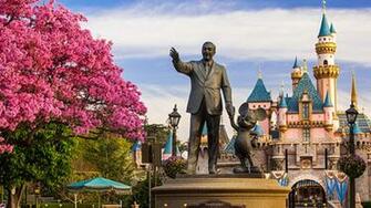 Disneyland Park Wallpaper