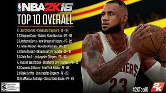 Nba 2k16 Graphics Are Unreal Bigplay
