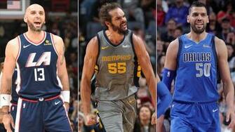 Nba Agency Who Are The Best Remaining Big Men