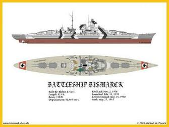 Index Of Bismarck Miscellaneous Pictures