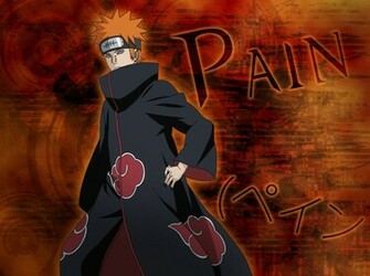 Pain Wallpaper Wide HD