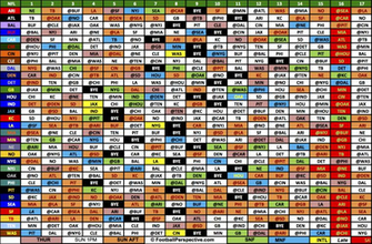 Nfl Football Playoff Bracket Image