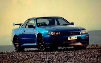 Nissan Skyline Gtr R34 Wallpaper