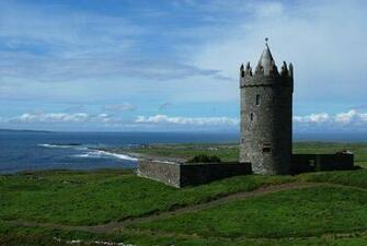 Ireland Castle Wallpaper Irish