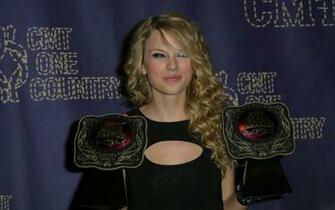 Taylor Swift Wallpaper Celebrity