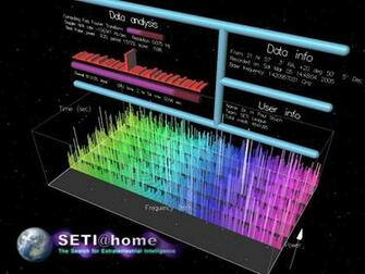 The Seti League Inc Interesting Home Signals