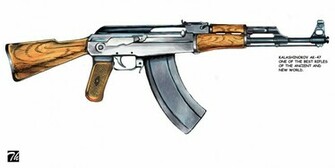 Pin Ak Wallpaper Desktop Ta Pcs