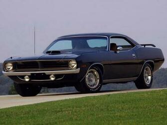 Plymouth Barracuda Wallpaper