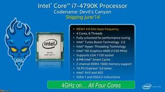 Intel Computer Wallpaper