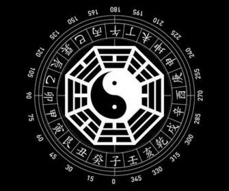 Yin Yang Wallpaper Google Search Yinyang I Ching