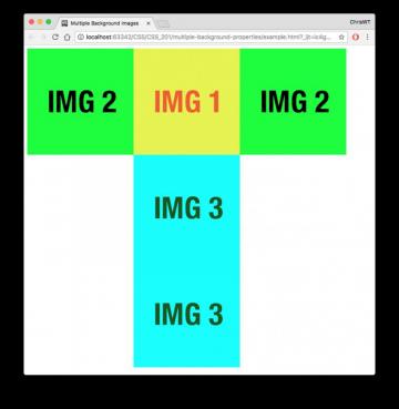 Use Multiple Background Image With Css Webucator