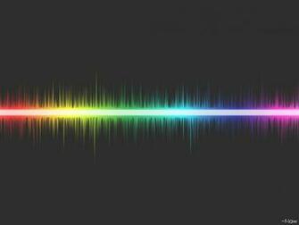 Minimal Desktop Wallpaper And Themes Part
