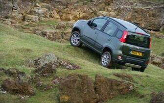 Fiat Panda Wallpaper X Net