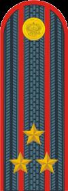 Re Russian Army Ranks