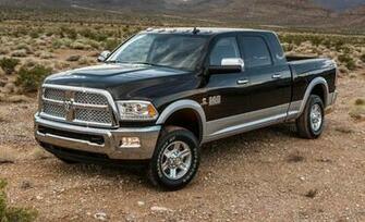 Ram Truck Wallpaper Prices Features