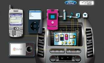 Ford Sync Wallpaper For Johnywheels
