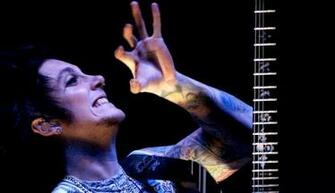 Synyster Gates Image HD Wallpaper And Background