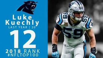 Luke Kuechly Panthers Wallpaper Background Festival