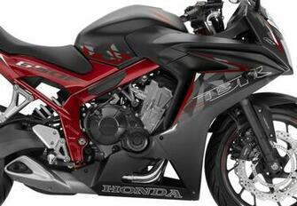 Honda Cbr650f