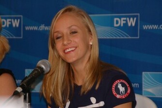 Celebrity Nastia Liukin Photos Pictures Wallpaper