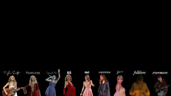 Taylor Swift Aesthetic Desktop Wallpaper