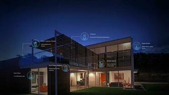 The Best Gadgets For A Connected Home Avira