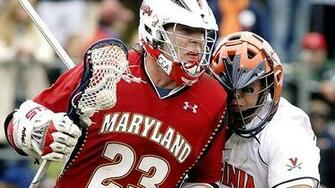 Maryland Lacrosse Image Picture Code