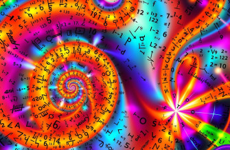 Math Equation Wallpaper