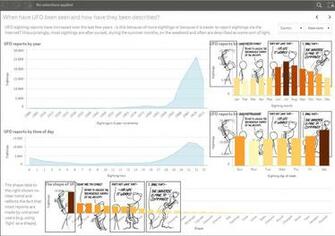 Solved Add A Background To Qlik Sense Community