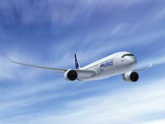 Wallpaper Aeroplane Airplane