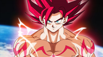 Dragon Ball Super Goku Saiyan God 4k Wallpaper HD Anime Image