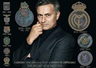 Jose Mourinho High Quality Wallpaper Football