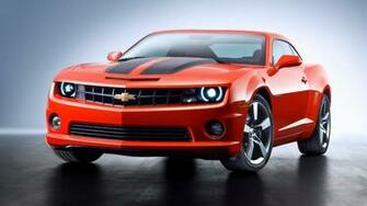 Chevrolet Camaro Eu Red Wallpaper