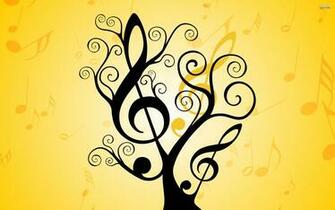 Notes Yellow Wallpaper HD Image Moshlab