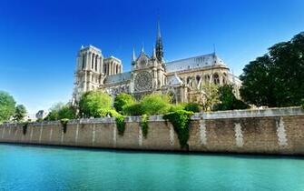 Notre Dame De Paris HD Wallpaper Background Image