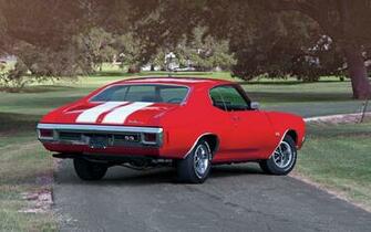 Chevrolet Chevelle Ss Coupe Wallpaper