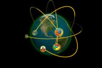 Internet Explorer Google Chrome Safari Wallpaper