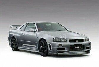 Nissan Skyline R33 Wallpaper HD In Cars Imageci