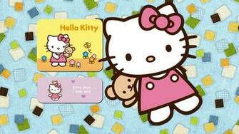 Blue Hello Kitty Wallpaper