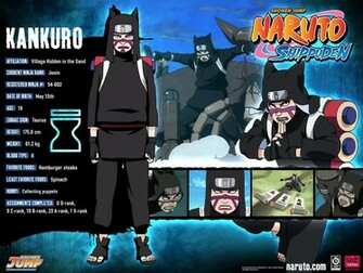 Naruto Characters Wallpaper