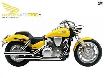 Honda Bikes Wallpaper