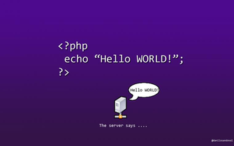 Code Php Wallpaper