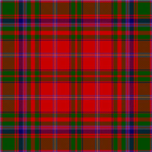 Tartan Wallpaper Grasscloth