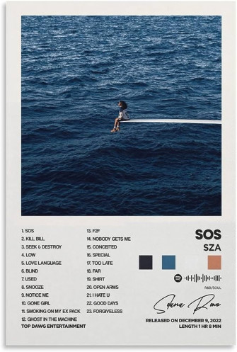 Amazon Sza Sos Album Cover S Posters For Room