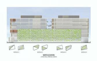 Starwood Capital Miami Beach Hq2 On Architizer