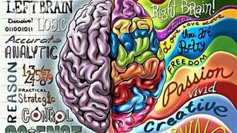 Best Brainwave Background