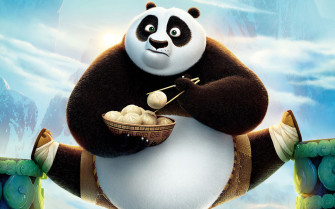 Panda Cartoon Wallpaper